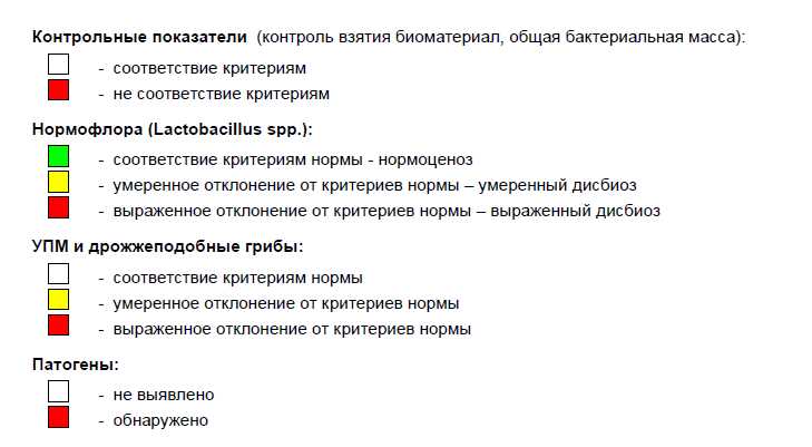 Сущность