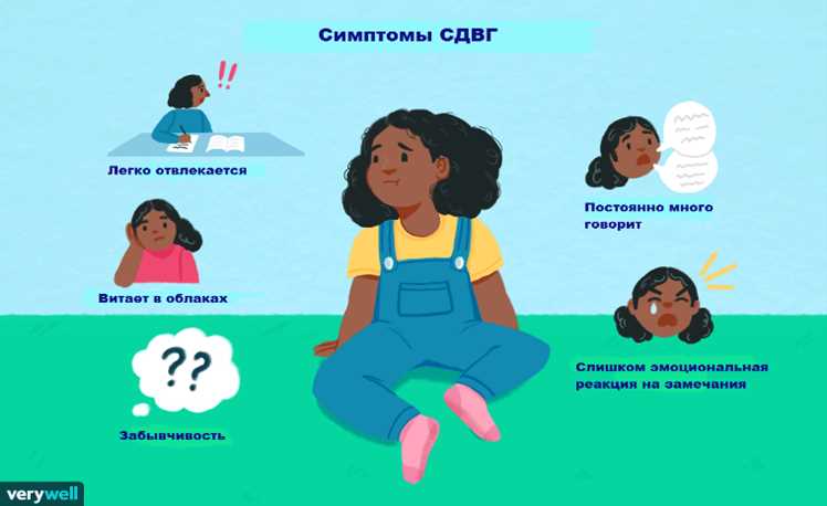 Диагностика