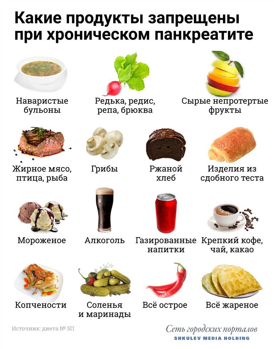 Важность