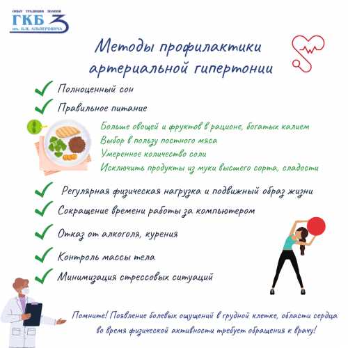 Консультация