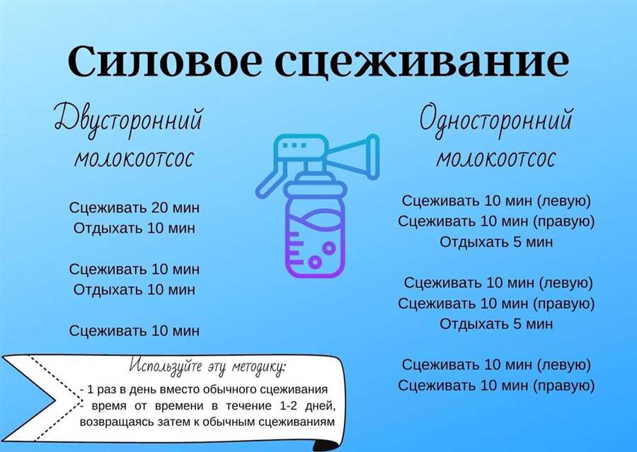 3.