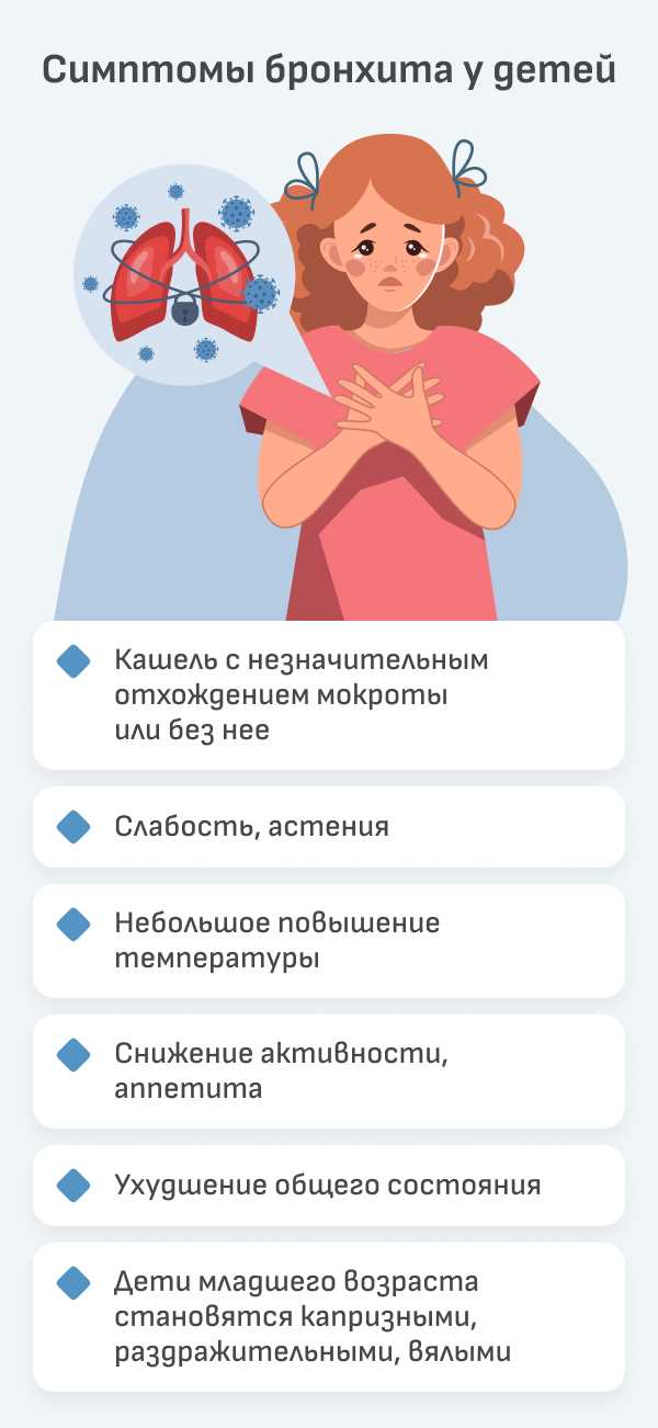 Лечение