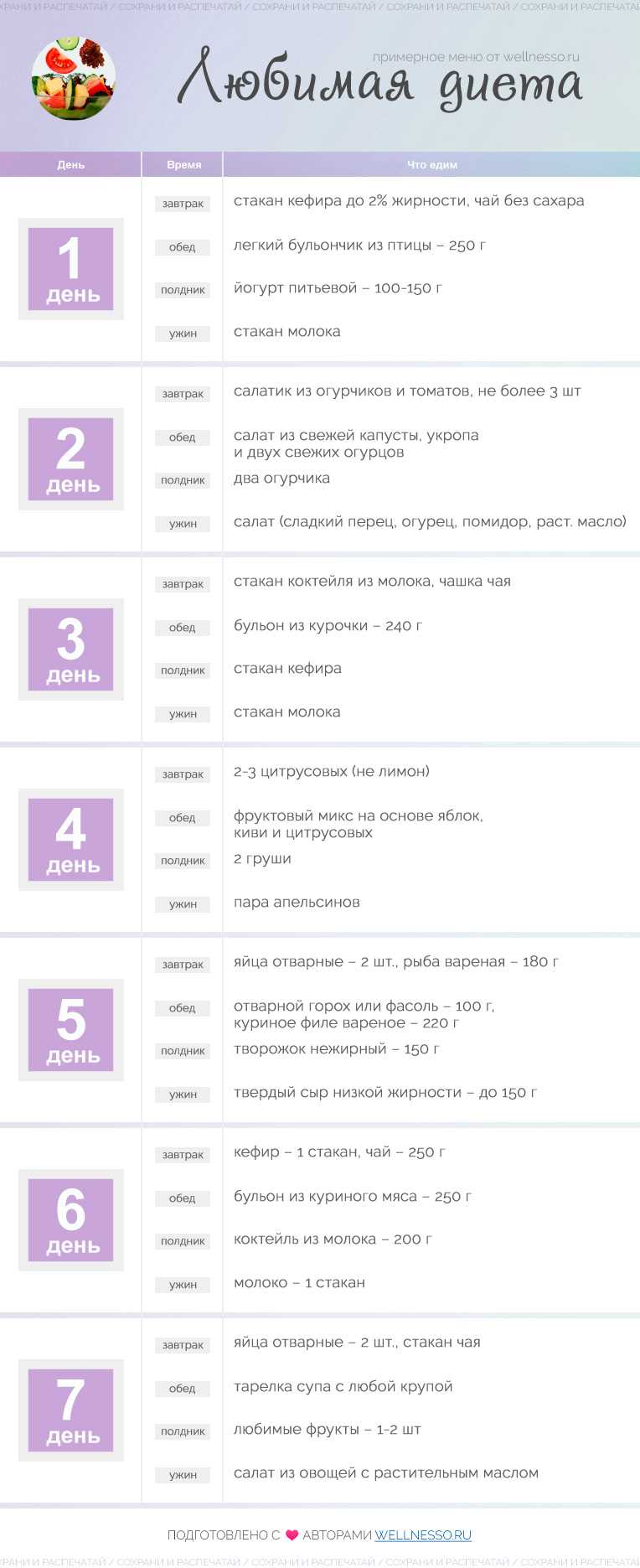 Крупы: