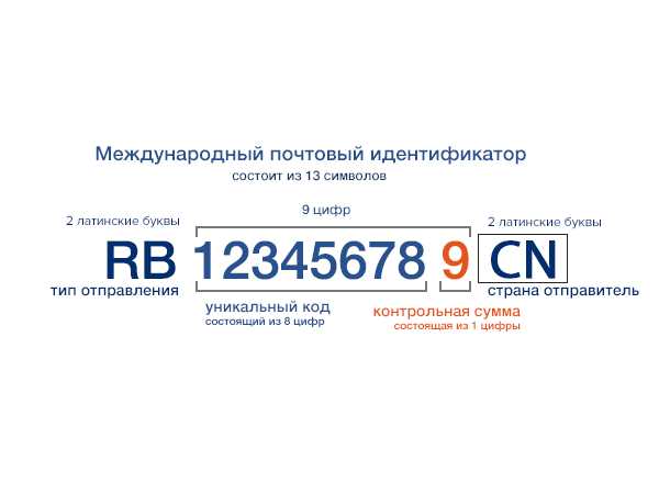 Полезные