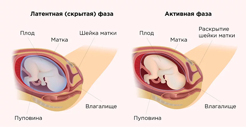 Персональные