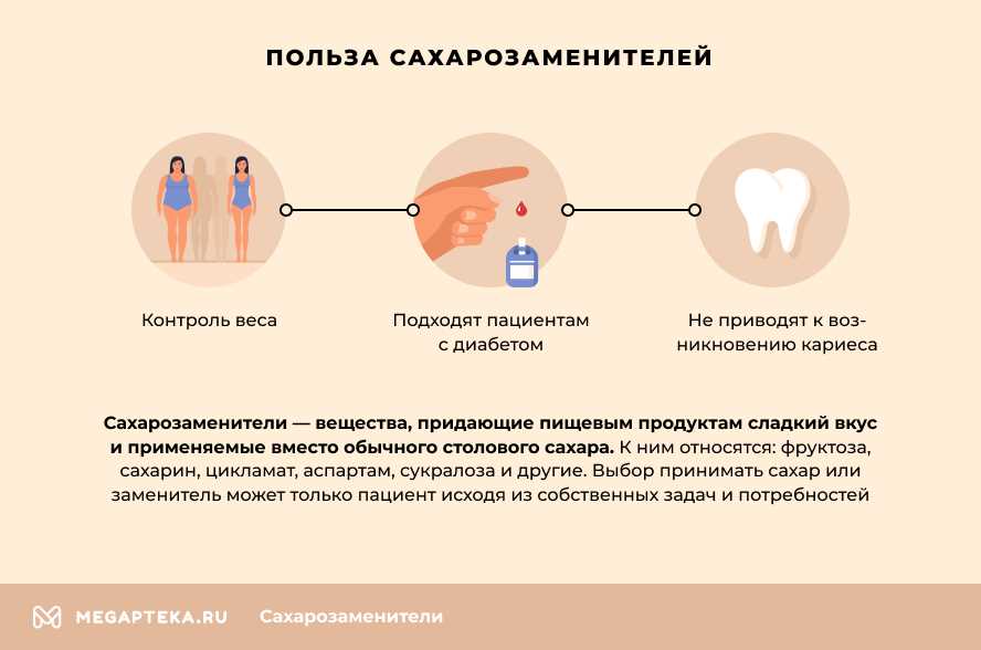 Свойства