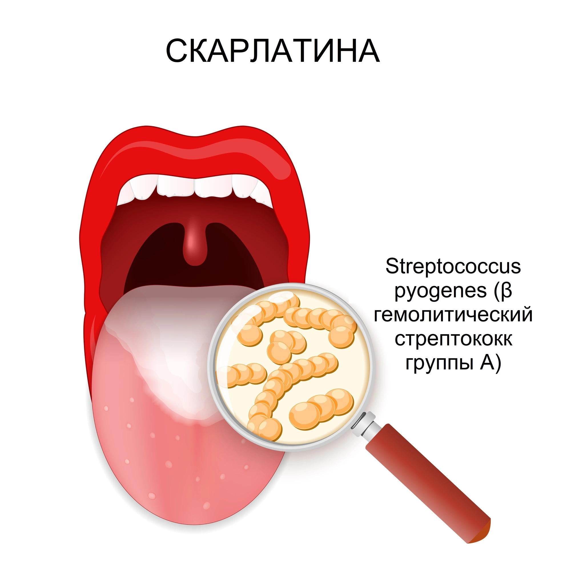 Преимущества
