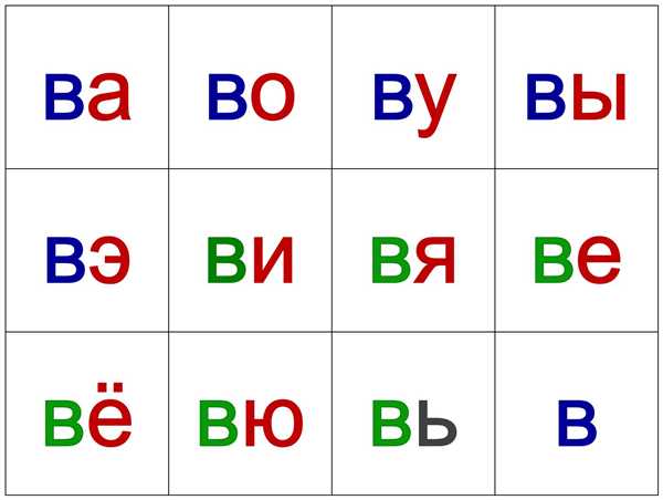 Выбор