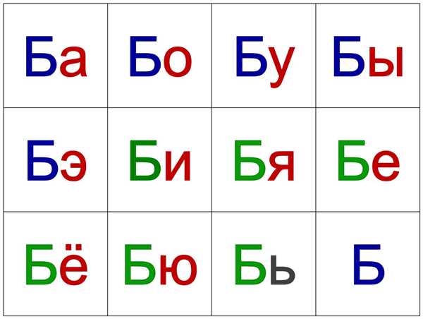 Практическое