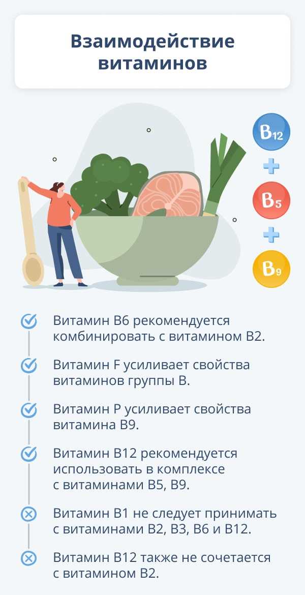 Витамин