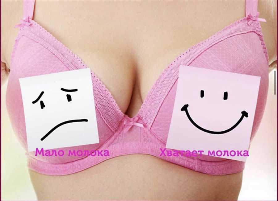 Проявления