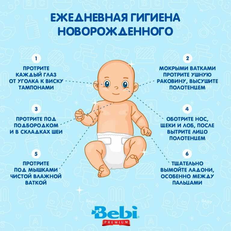 Сколько