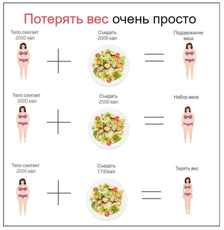 Соблюдение