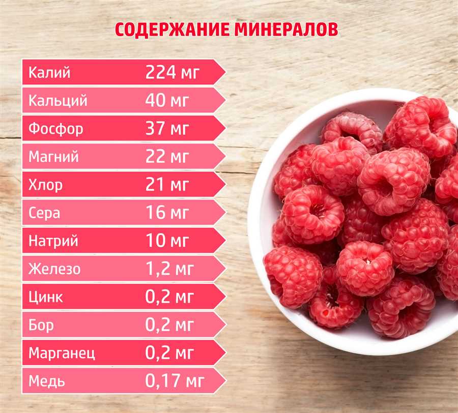 Полезные