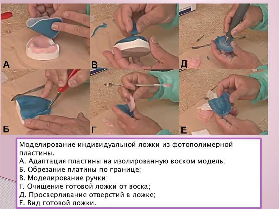 Индивидуальное