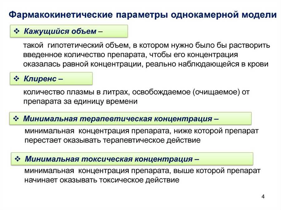 Биодоступность