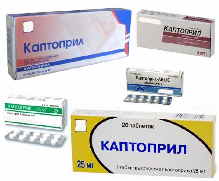 Популярность