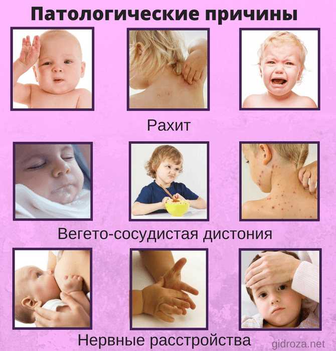 Какое
