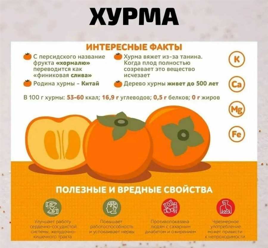 Витамин