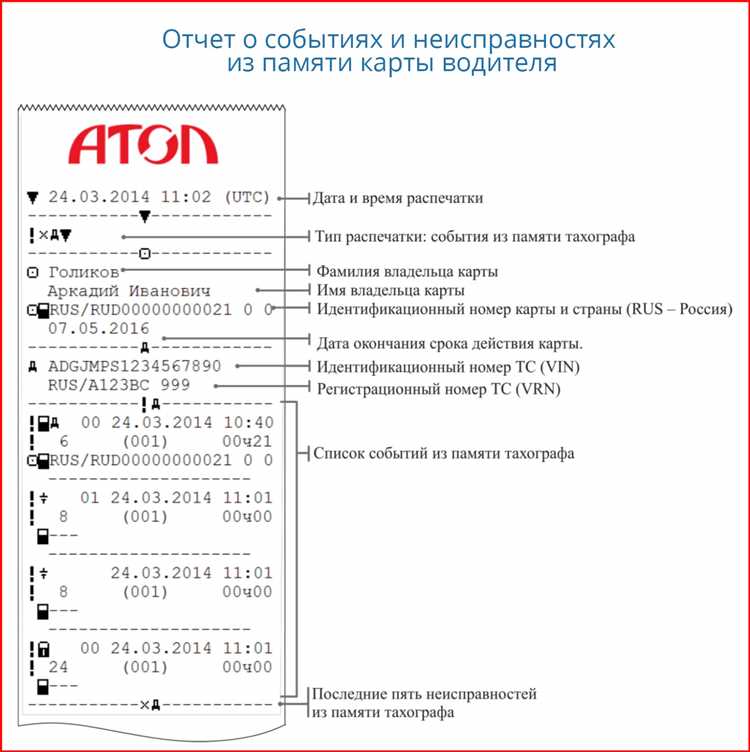 Эффективное